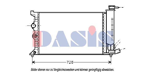 AKS DASIS Radiators, Motora dzesēšanas sistēma 060170N